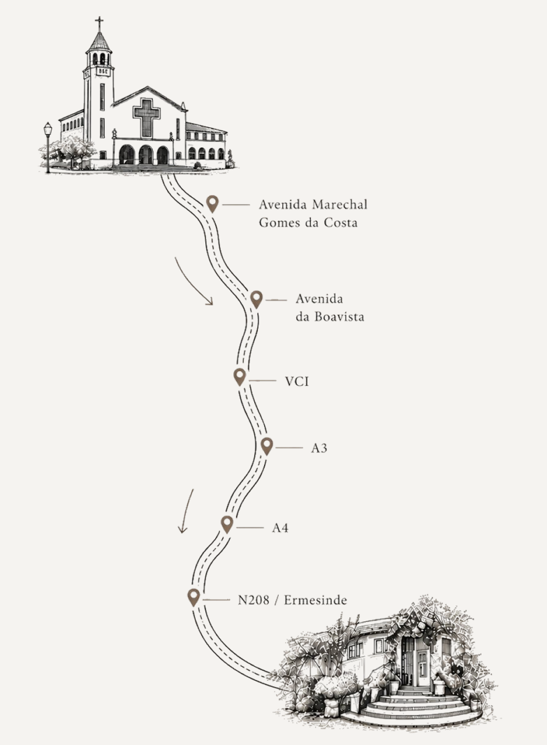 Mapa da Cerimónia